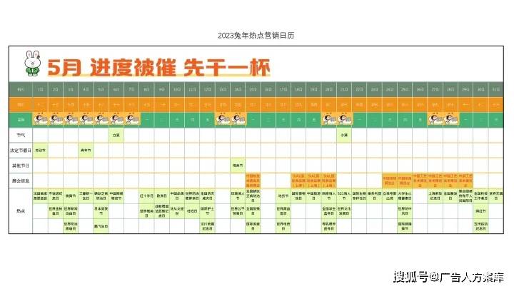 2023兔年全年热点营销日历：提早筹办，营销快人一步