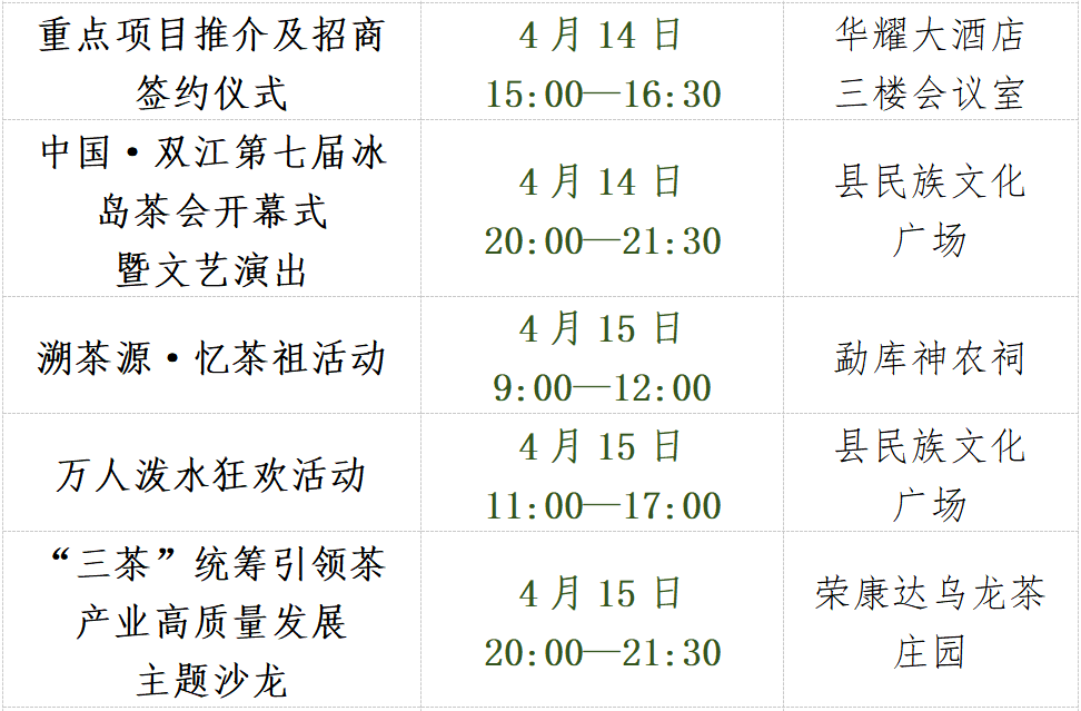 文化 | 四月云南那些喜庆欢乐的民族节庆 不要错过