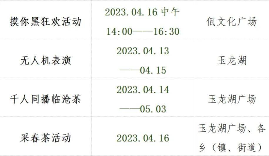 文化 | 四月云南那些喜庆欢乐的民族节庆 不要错过