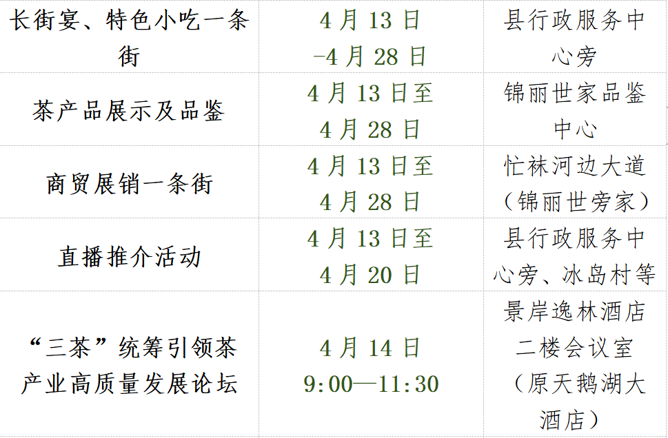 文化 | 四月云南那些喜庆欢乐的民族节庆 不要错过