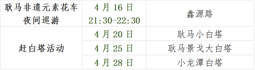 文化 | 四月云南那些喜庆欢乐的民族节庆 不要错过