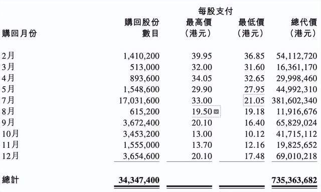 泡泡玛彪炳海，寻找下一个Molly