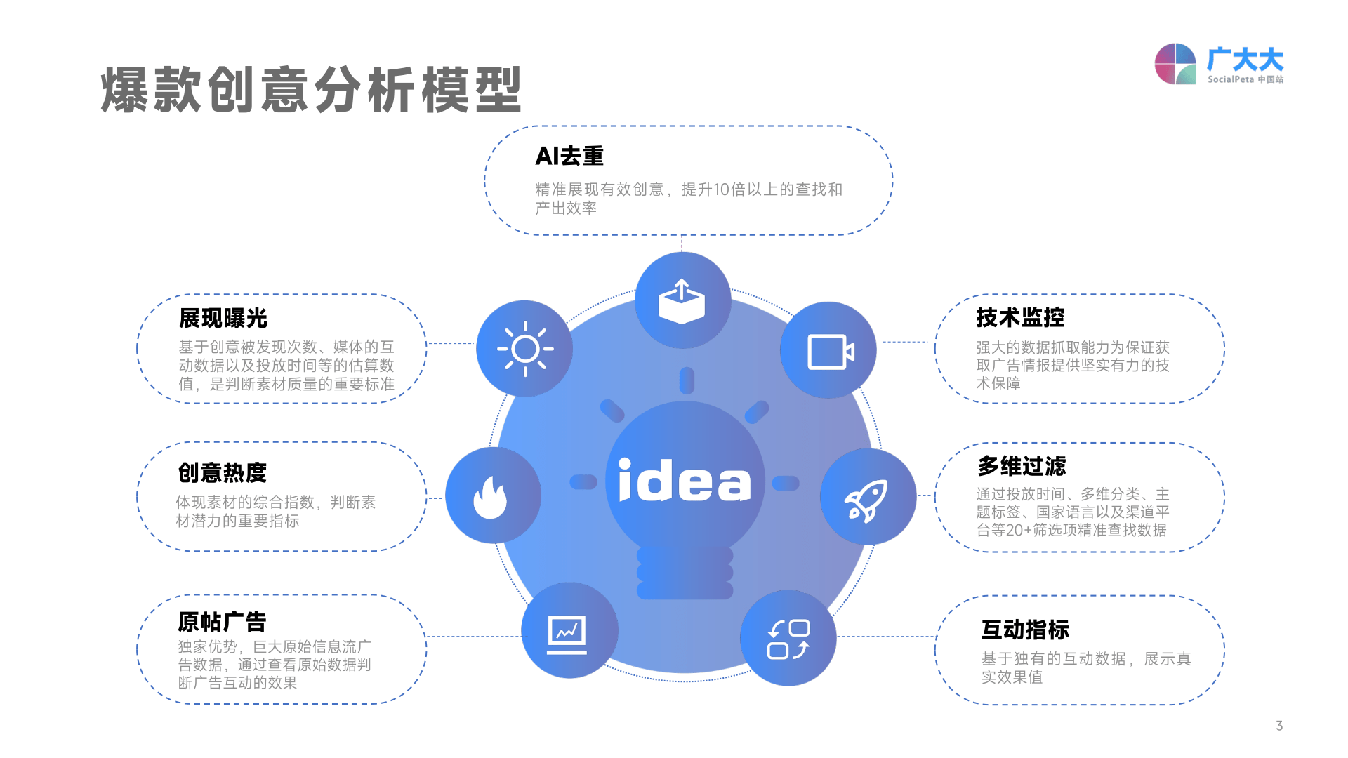 2023全球挪动游戏实人素材爆款察看(附下载)