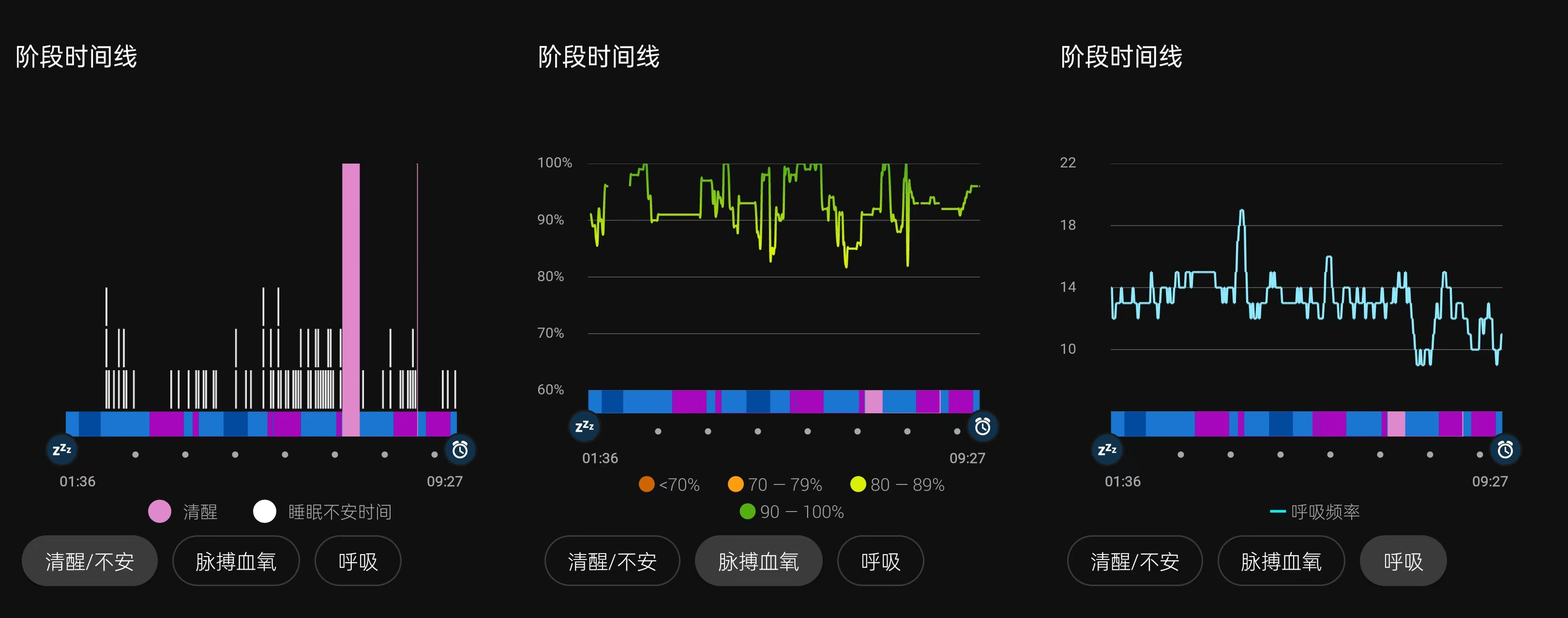 专业运动+时髦百搭，全都要 —佳明Venu2 Plus上手体验