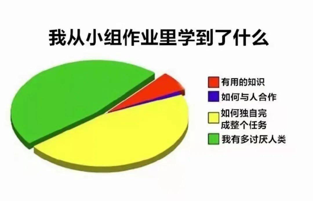 学生党无纸化进修神器！一个英飞白板，ban掉一堆软件