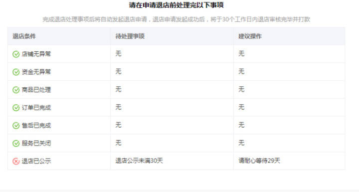 拼多多退货地址验证码收不到什么原因