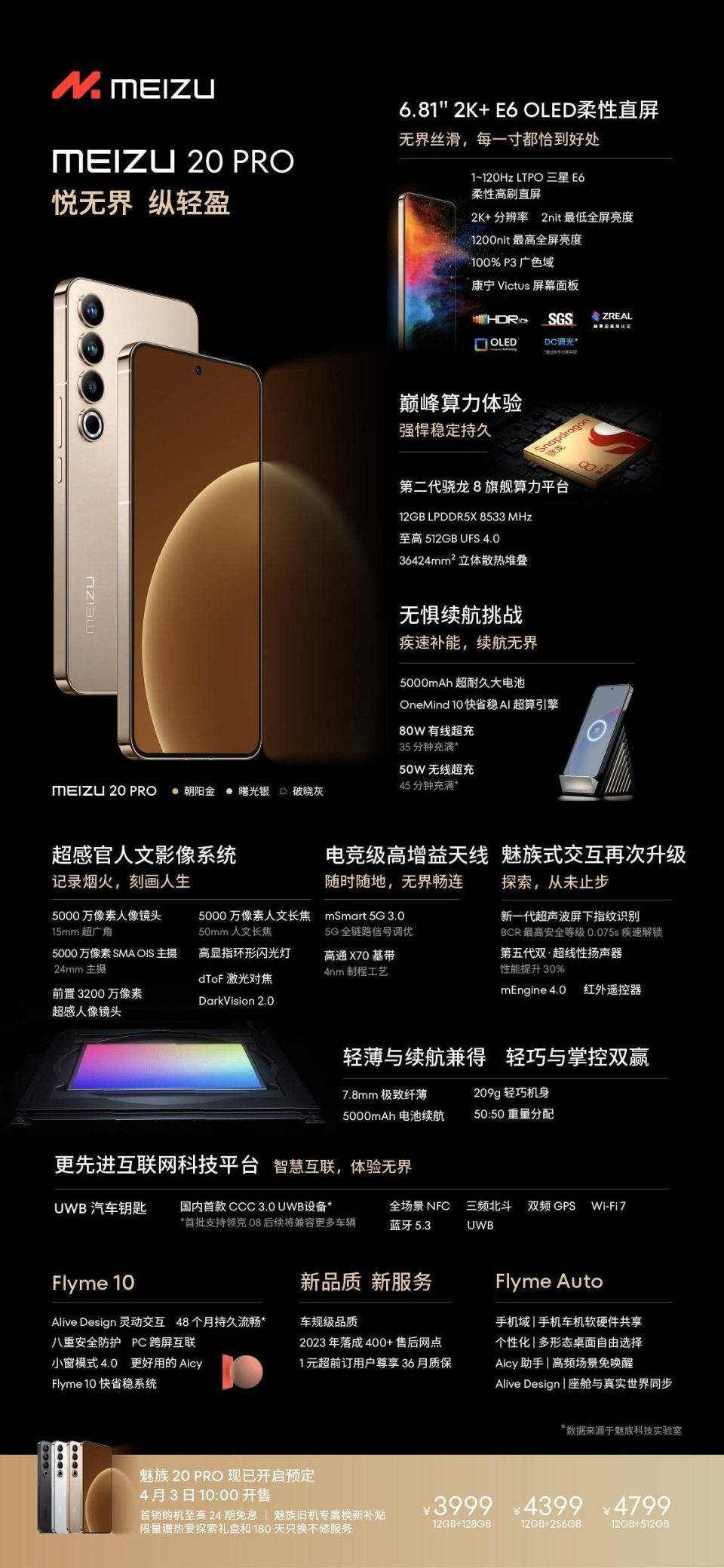 24小时斩获满屏冠军 一文回忆魅族20系列、Flyme10、FlymeAuto等