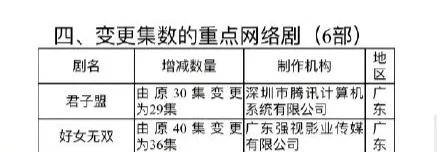 耽改剧又“活”了？井柏然《张公案》可预约，改名背后有玄机