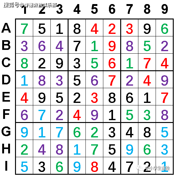 东莞少年儿童藏书楼第121期每月一题之九宫尺度数独解析