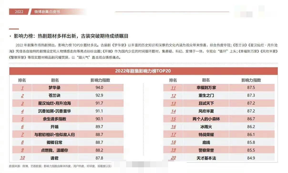 �����CP����Ƕ���������Ӯ���ˣ��������̵��״�����ʲô ...