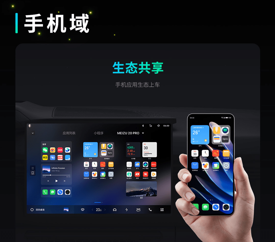 原创
                魅族Flyme Auto上车领克08，不输华为鸿蒙车机？