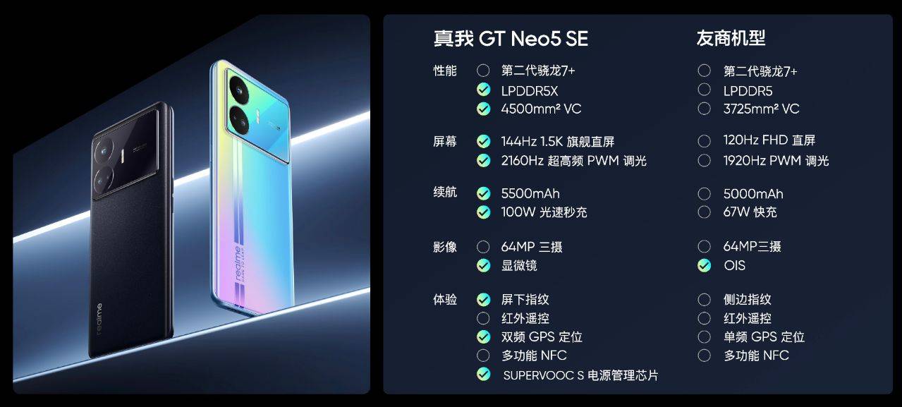 GT Neo5 SEˣż8GB+256GB汾 ...