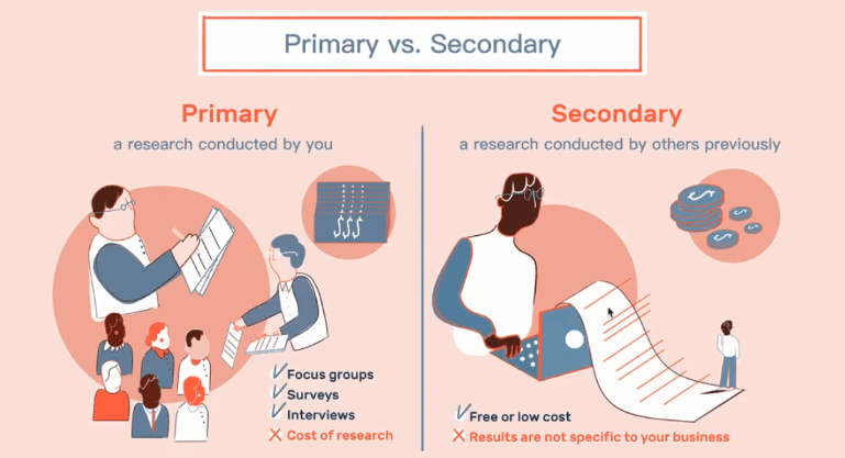 实体验｜华盛顿大学HCDE交互设想是若何助力我进步留美就业合作力？