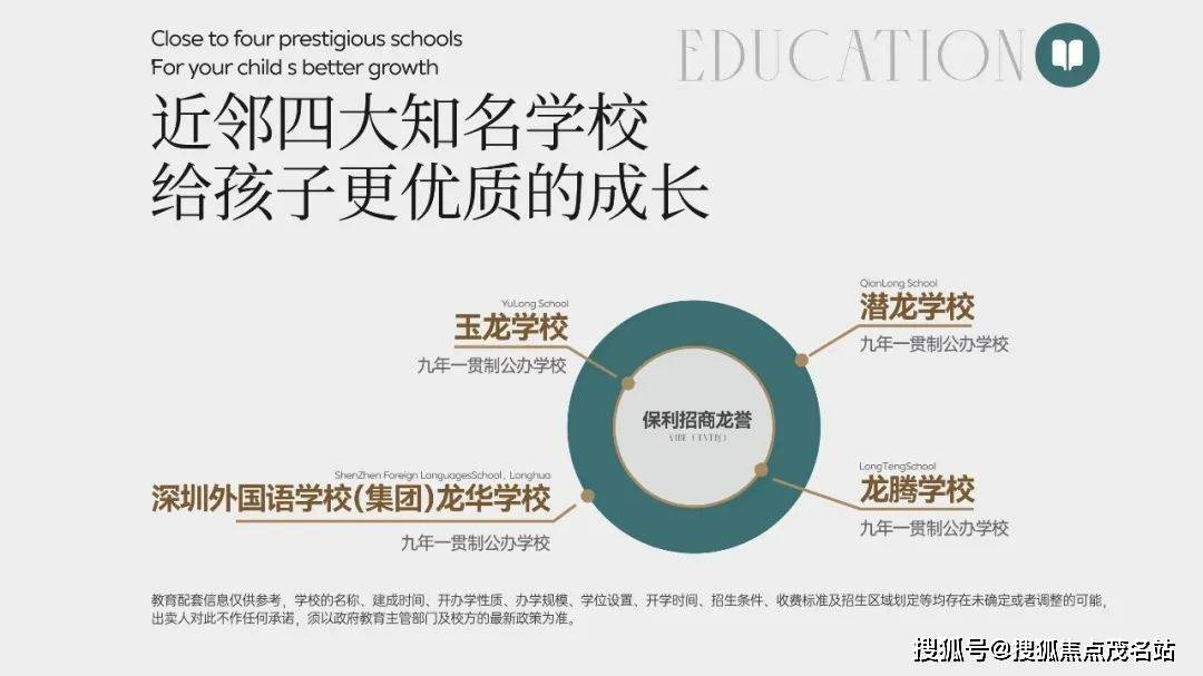 保利招商龙誉（保利招商龙誉）首页网站丨保利招商龙誉房价_户型_地址_详情