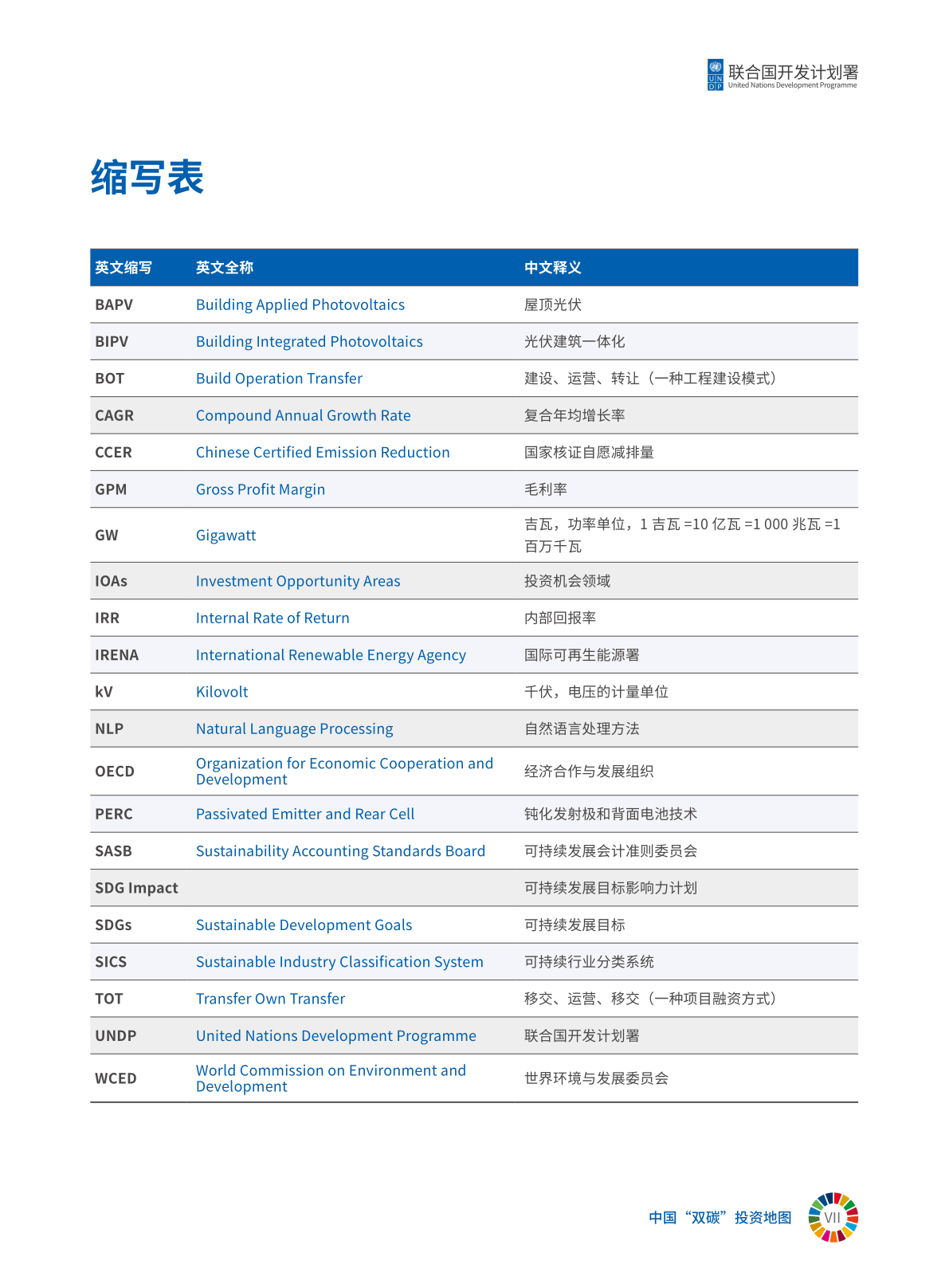 中国“双碳”投资地图2022-兴业证券&amp;结合国开发方案署(附下载)