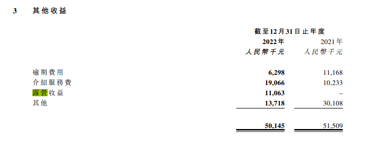 51信誉卡风波后规模大缩水，持续吃亏的昔日新金融明星何去何从？