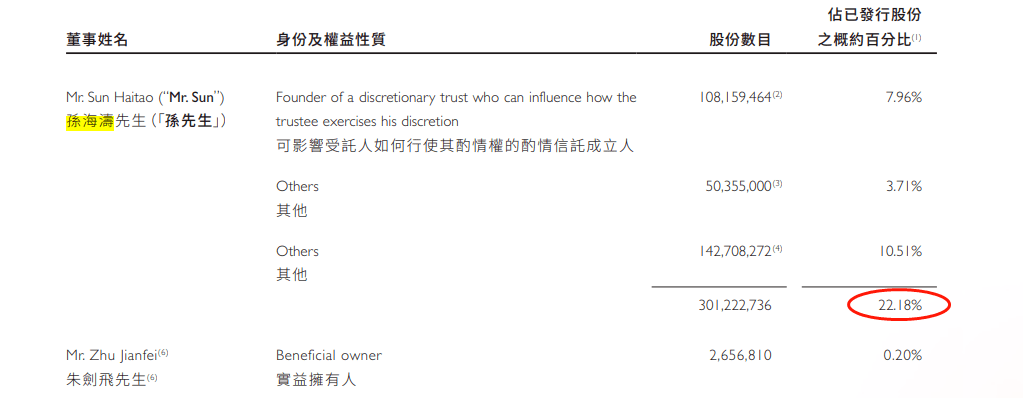 51信誉卡风波后规模大缩水，持续吃亏的昔日新金融明星何去何从？