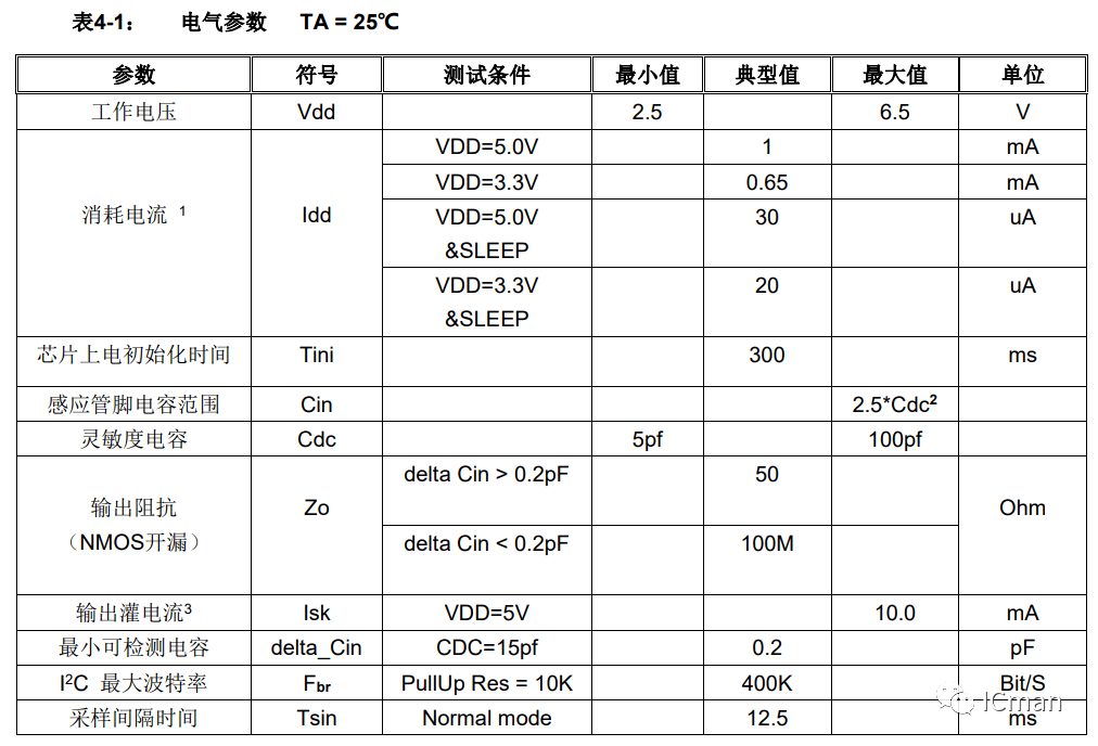 SC05B——5按键带自校正功用的容性触摸感应器