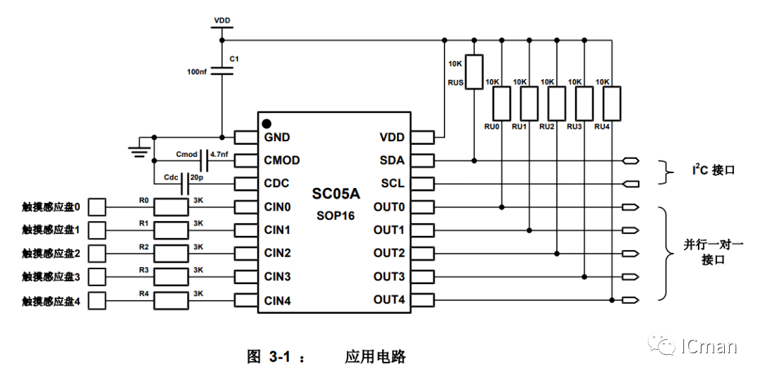 SC05A ——5按键带自校正功用的容性触摸感应器