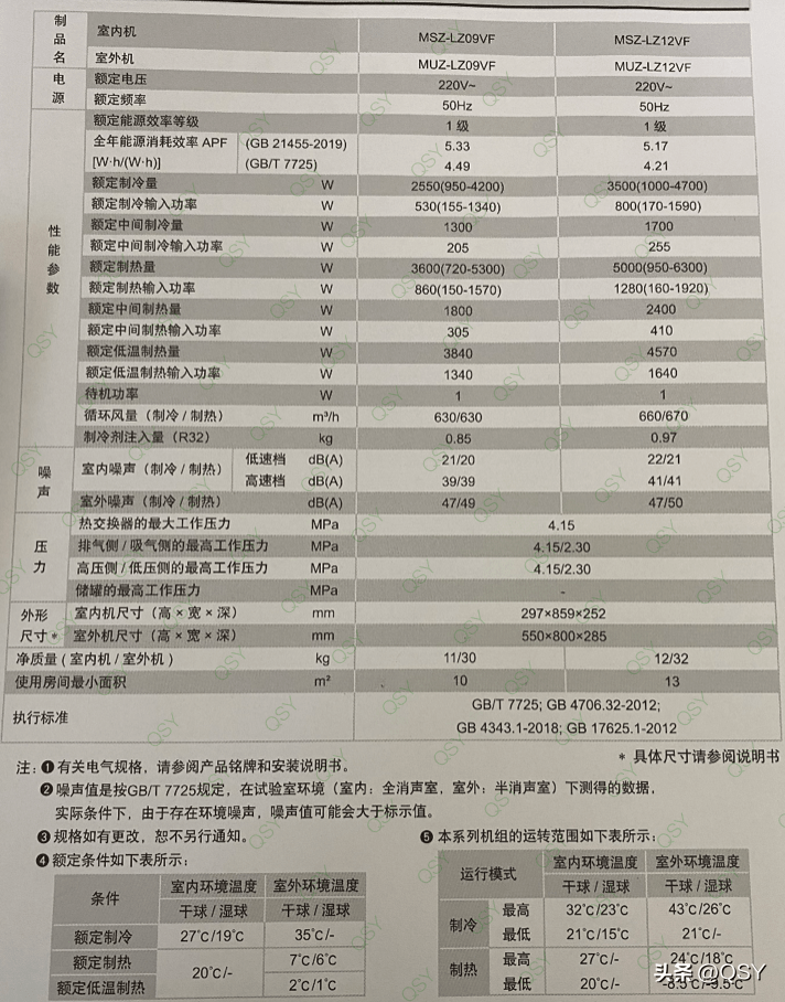 拆三菱电机LZ 价格更低的1级1.5匹空调 性能强功用少