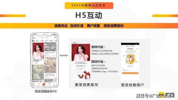 2021美团群众点评APP品牌营销通案