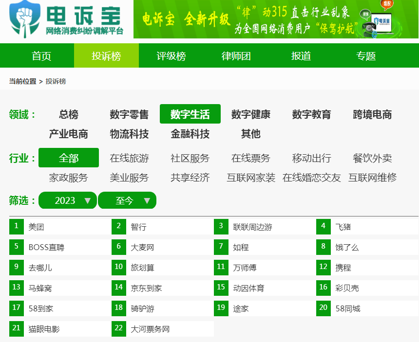 【网经社月报】3月数字生活动态回忆 高德与口碑正式合并...