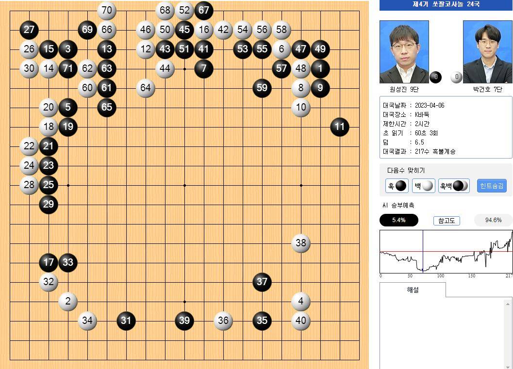 更高棋士战，元大锤使出“僵尸流”！朴键昊七段认输后一脸茫然？