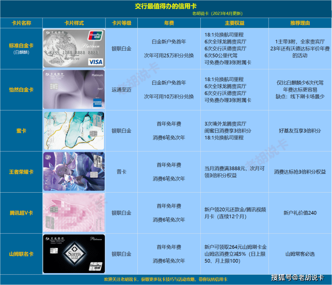 交行温暖事后，还有哪些能够玩？