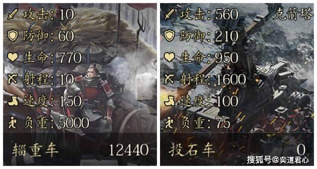 三国志11：除了专职搬运的武将，那些角色也都很合适做运输队长