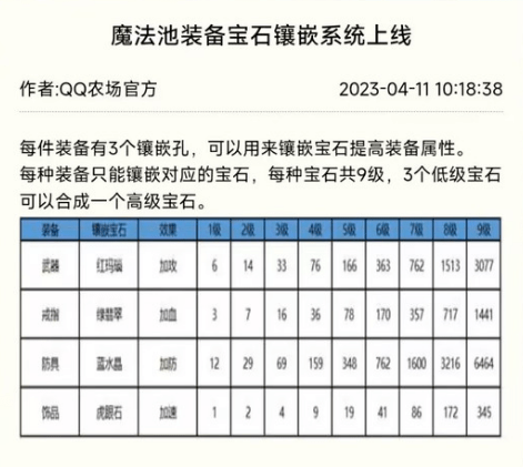 “偷菜”14年，玩游戏从不氪的老阿姨，试出QQ农场金币上限为42亿