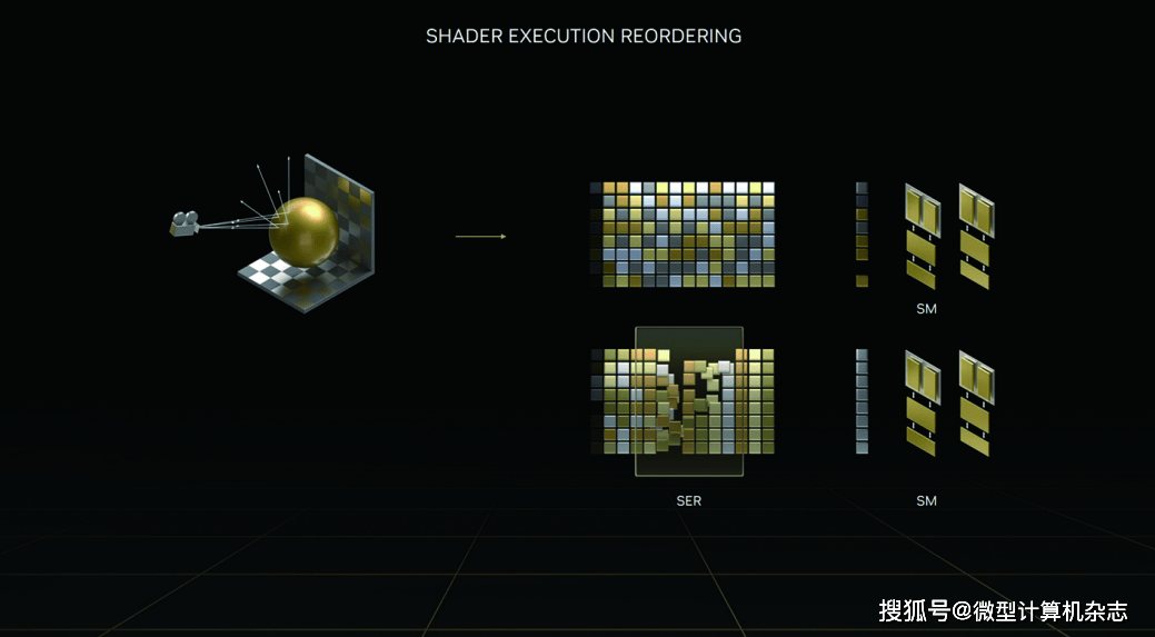 ​熟悉的星曜天使又来了——影驰GeForce RTX 4070星曜OC显卡全面评测