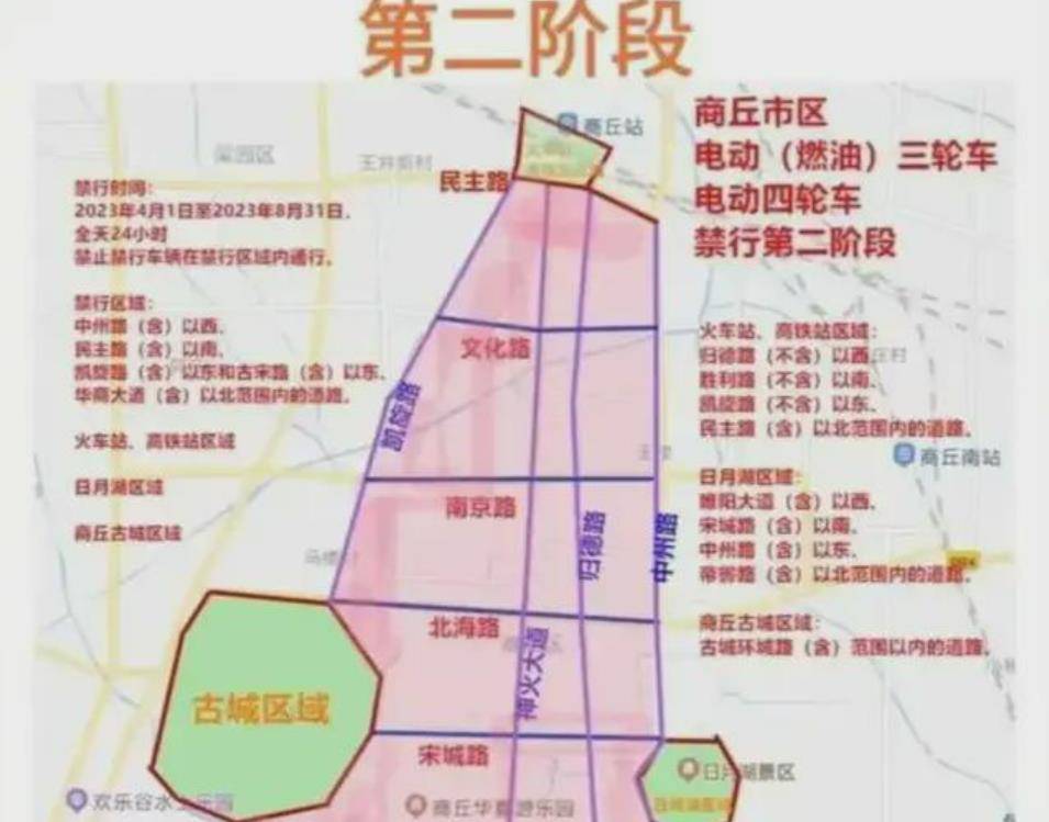 商丘去年GDP总量3000亿，全国101强城市，它实的有底气禁三四轮哦