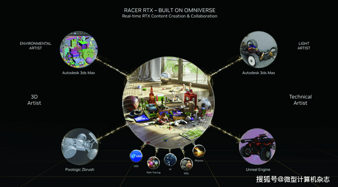 无惧1440p光逃游戏挑战，硬派选手退场——索泰GEFORCE RTX 4070-12GB天启OC