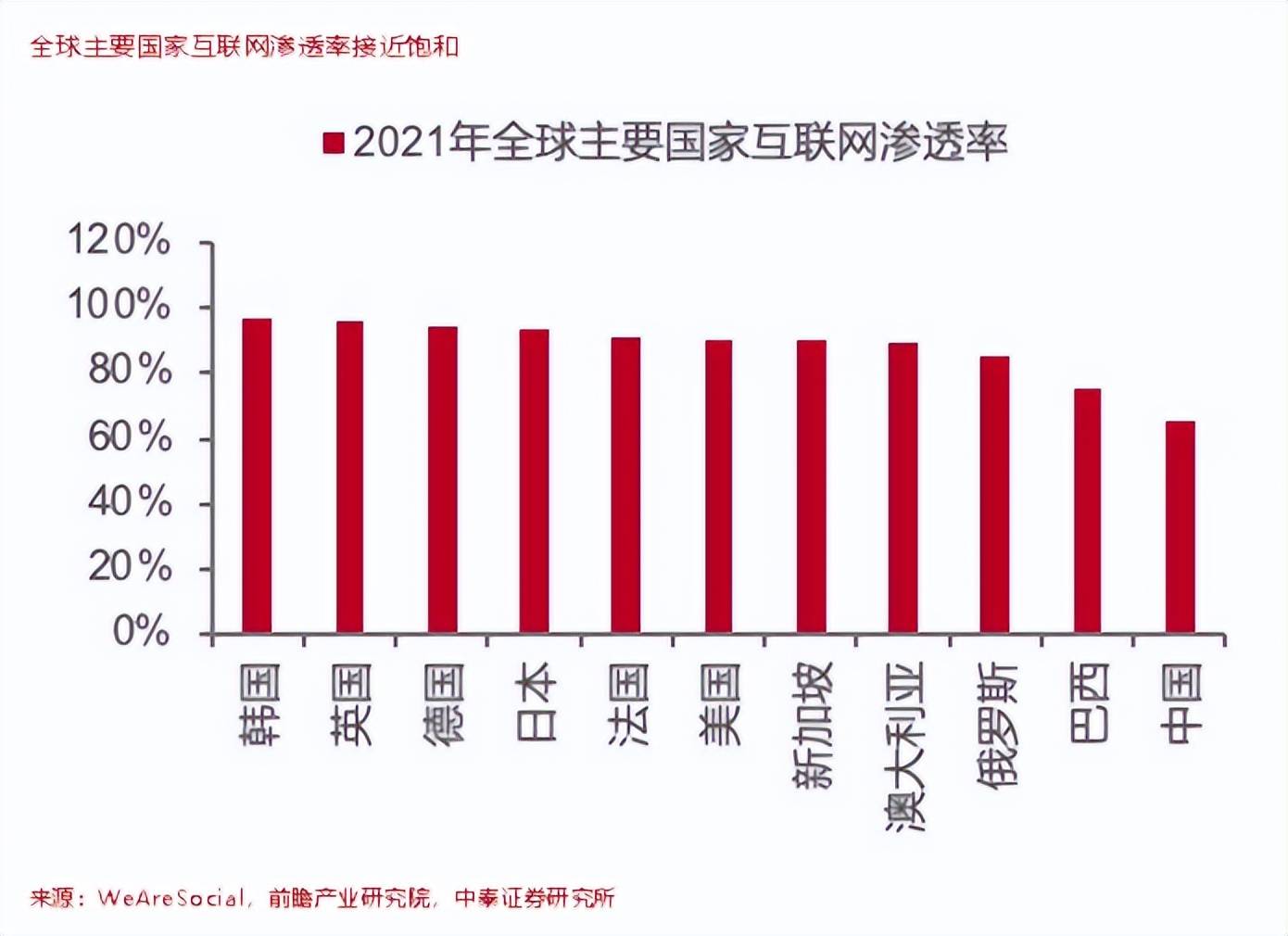 李迅雷丨奇点将至：AI或开启新一轮科技革命