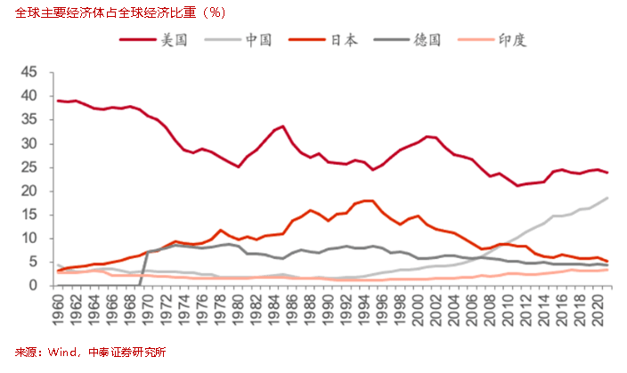 李迅雷丨奇点将至：AI或开启新一轮科技革命