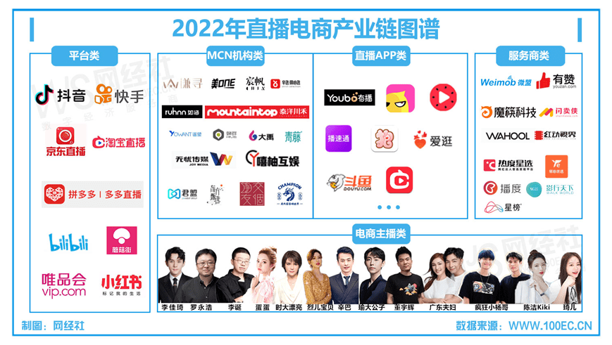 刚刚！薇娅公司斥资千万拿地 买楼盖楼成大主播标配？