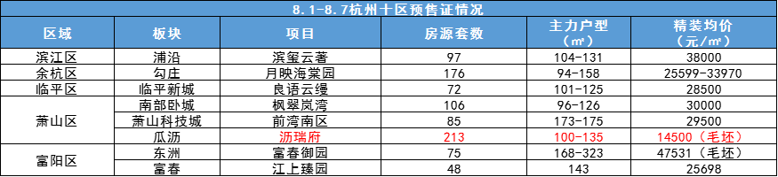 (新丝路 沥瑞府)首页网站 新丝路 沥瑞府2023新丝路 沥瑞府最新房价 配套 交通