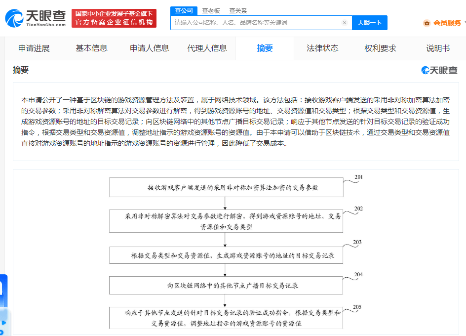 腾讯专利可用区块链办理游戏资本