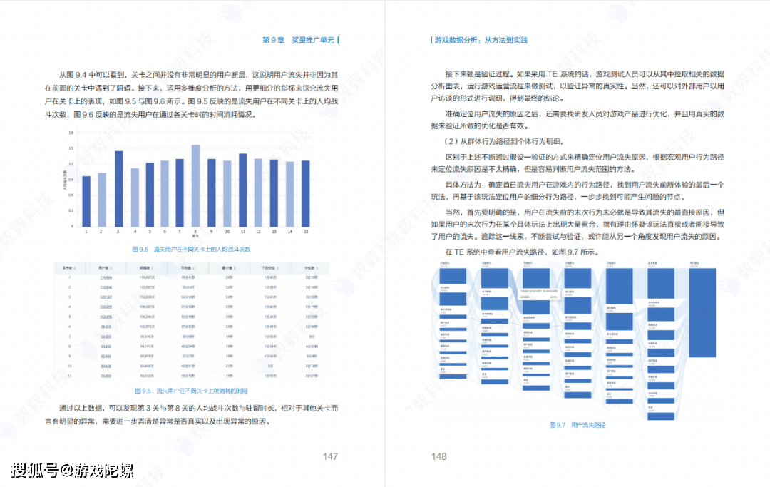 八年经历、万款游戏，数数科技新书《游戏数据阐发》重磅发布