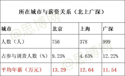 文章配图-2