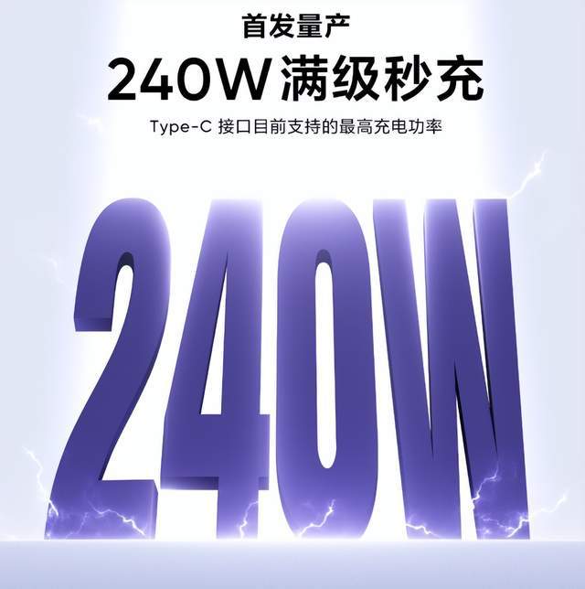 实我GT Neo5系列2k-3k价位热销，多款机型事实该怎么选？