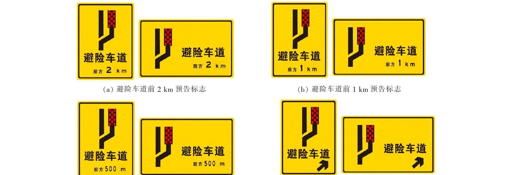 山区高速公路平行式避险车道平安性评价研究