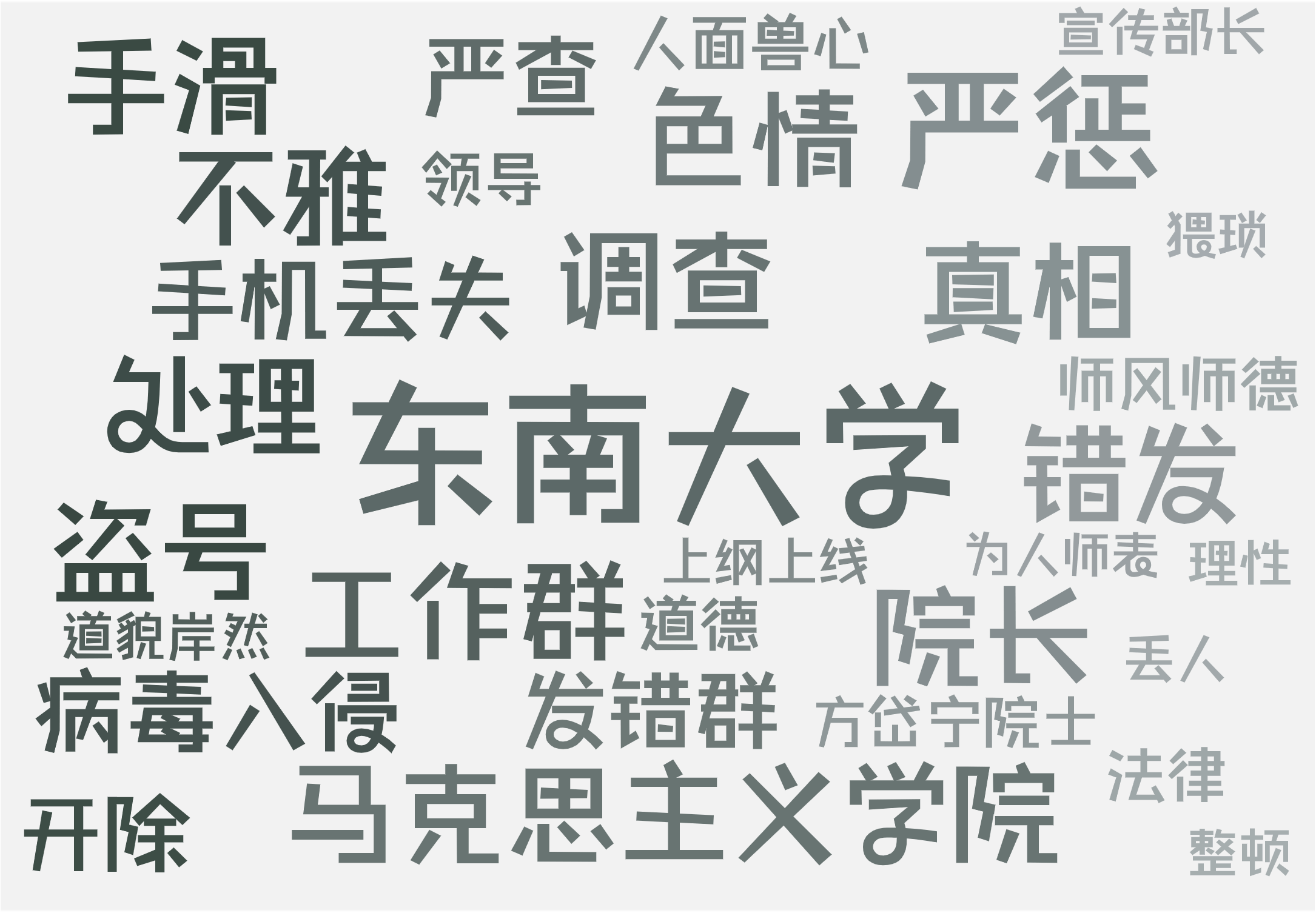 舆情观察丨一日内扭转“不雅照”负面舆情，东南大学有何应对之道？