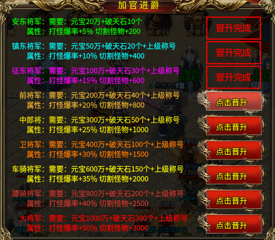 神鬼传奇pk,神鬼传奇好玩吗? 神鬼传奇pk,神鬼传奇好玩吗?