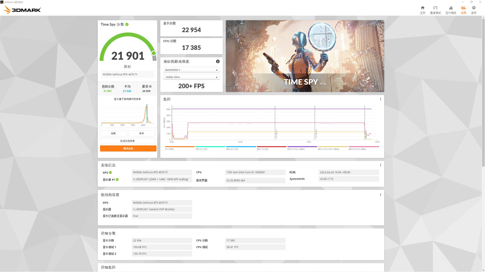 合理摆设硬件预算，I5 13600KF+RTX4070Ti游戏主机计划分享