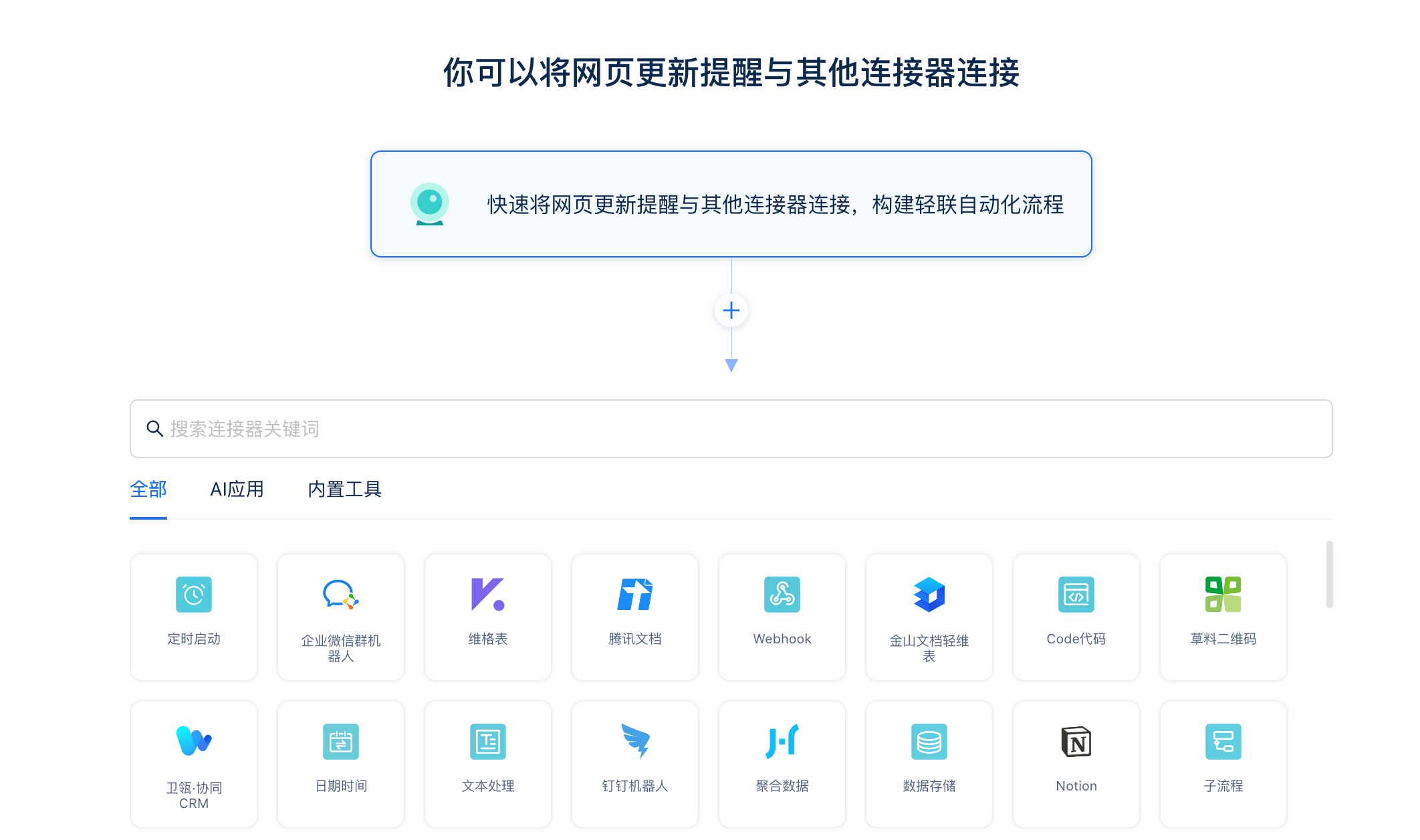 网页更新提醒是什么?如何自动监控网页并自动记录或发送通知?