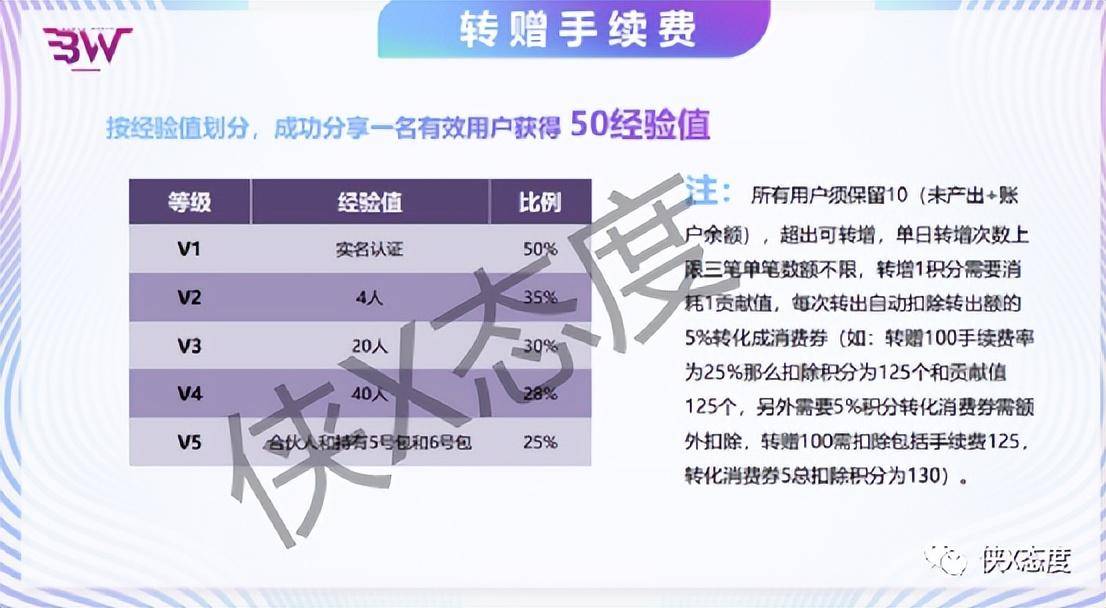 买卖账号的平台哪个手续费便宜