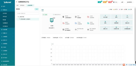 浅谈物联网技术在能源互联网平台的应用7 浅谈物联网技术在能源互联网平台的应用