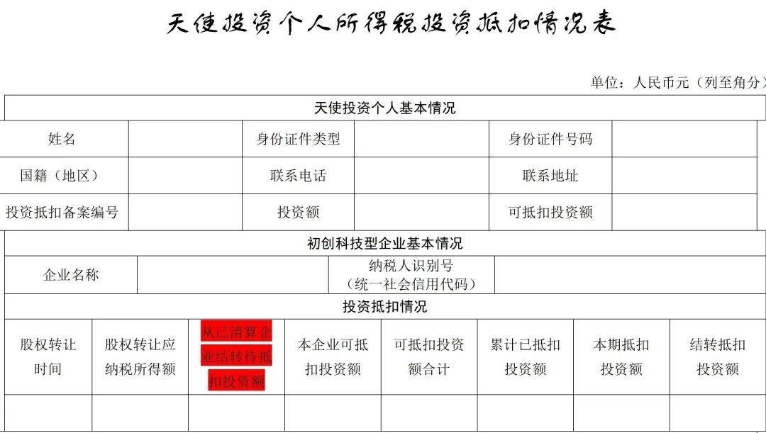 谈球吧体育创业投资税收优惠政策梳理及享受条件差异比较(图6)