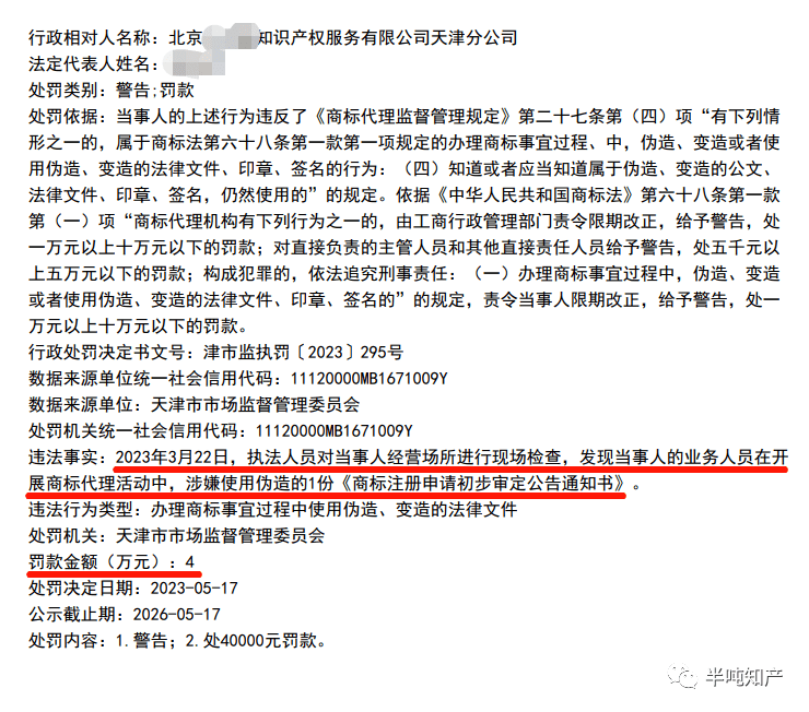 开云 开云体育代理公司伪造商标初审公告通知书罚款4万元